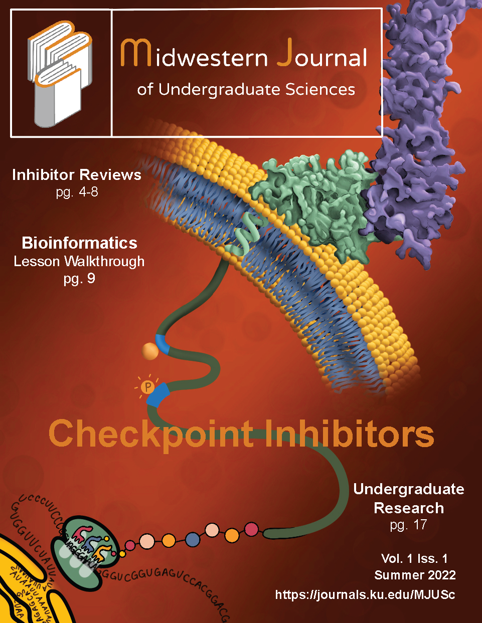 Cover of issue 1 of the Midwestern Journal of Undergraduate Sciences showing an illustration of checkpoint inhibitors